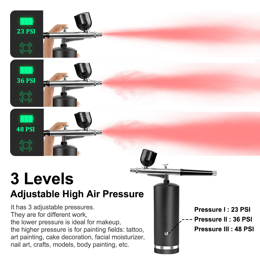 Kompresörlü Airbrush Şarj Edil - Airbrush Kit With Mini Compressor incelemesi ve fiyatı