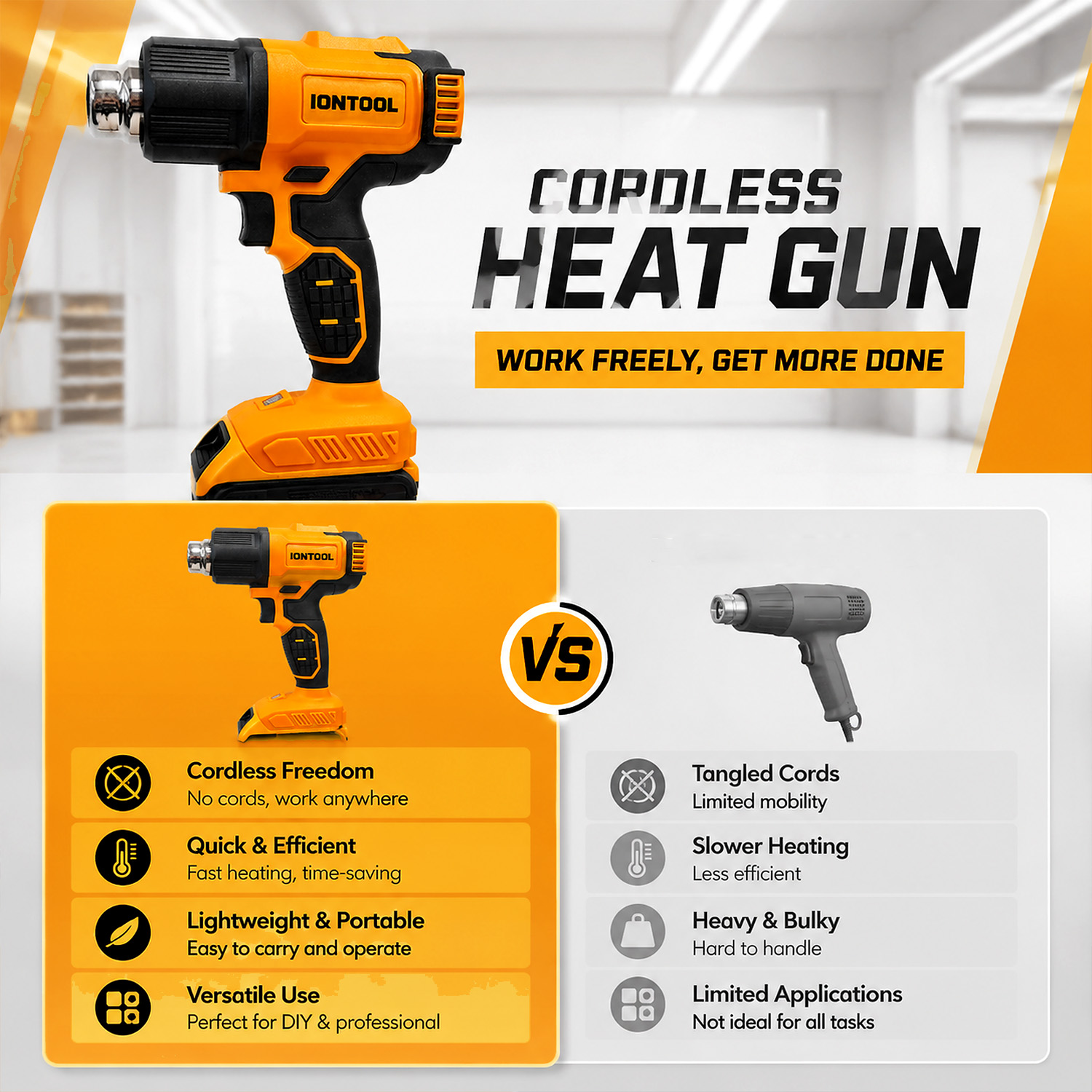 IONTOOL Sarı Kablosuz Isı Taba - Cordless Heat Gun For Shrink Tubing incelemesi ve fiyatı