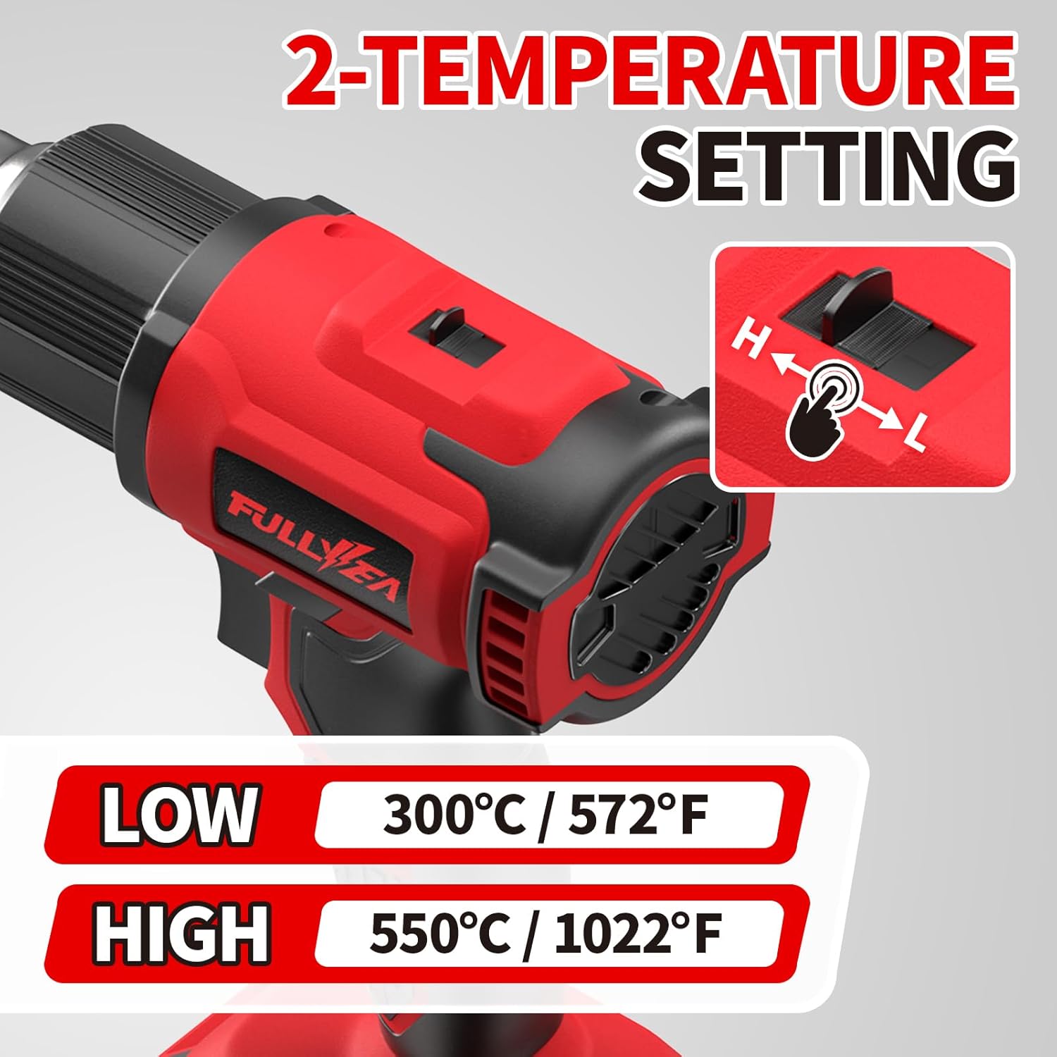 Kablosuz Sıcak Hava Tabancası, - Cordless Heat Gun For Shrink Tubing incelemesi ve fiyatı