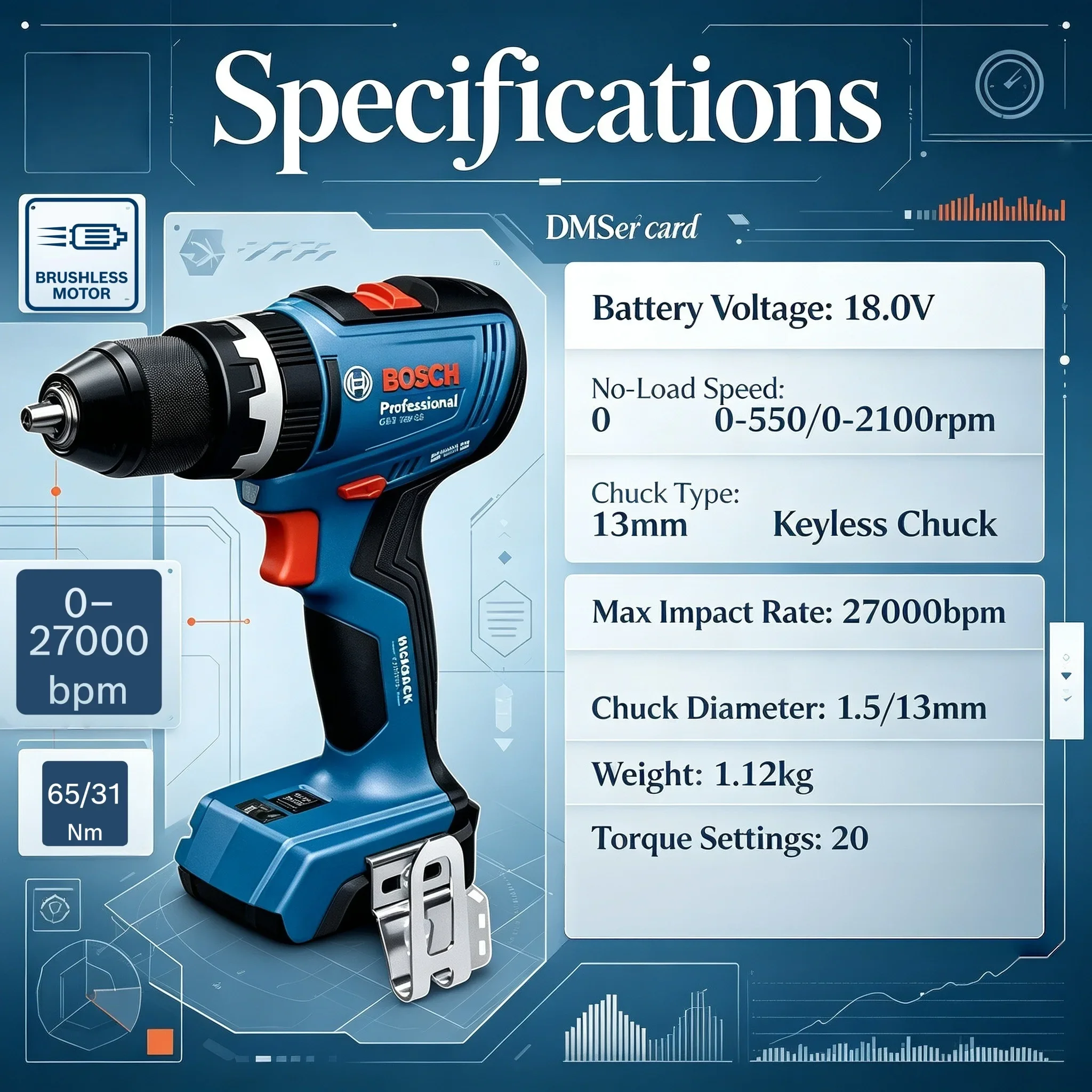 BOSCH GSB 18V-65 Fırçasız Akül - Brushless Cordless Electric Drill 18V incelemesi ve fiyatı